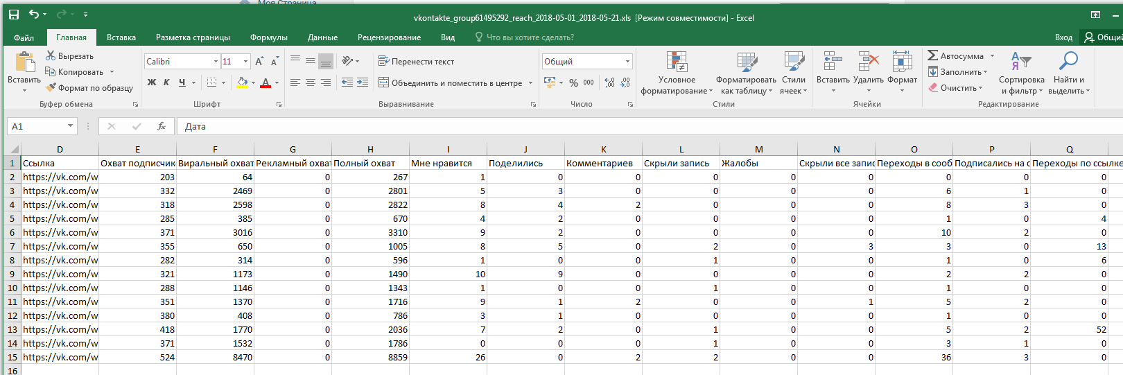 Работа со статистическими данными в Excel