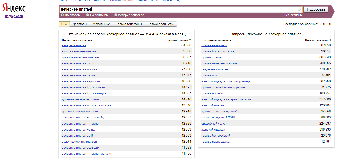 Поиск ключевых слов с помощью Yandex Wordstat