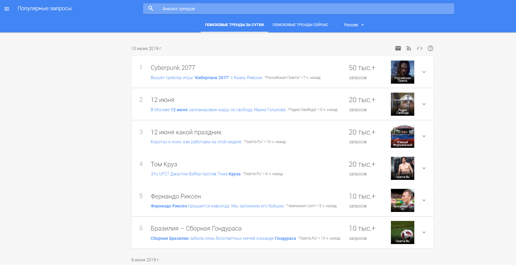 Google Тренды помогут придумать новые идеи для постов в Инстаграм